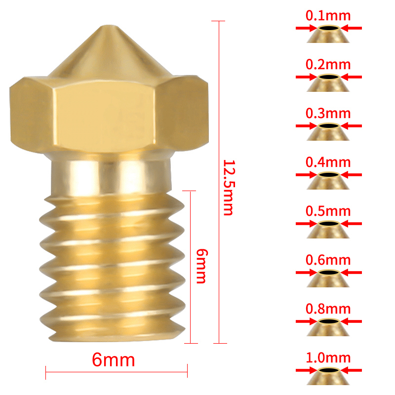 Wholesale E3D V6 V5 3D Printer - 3D Printer Hotend Kit 评论和价格