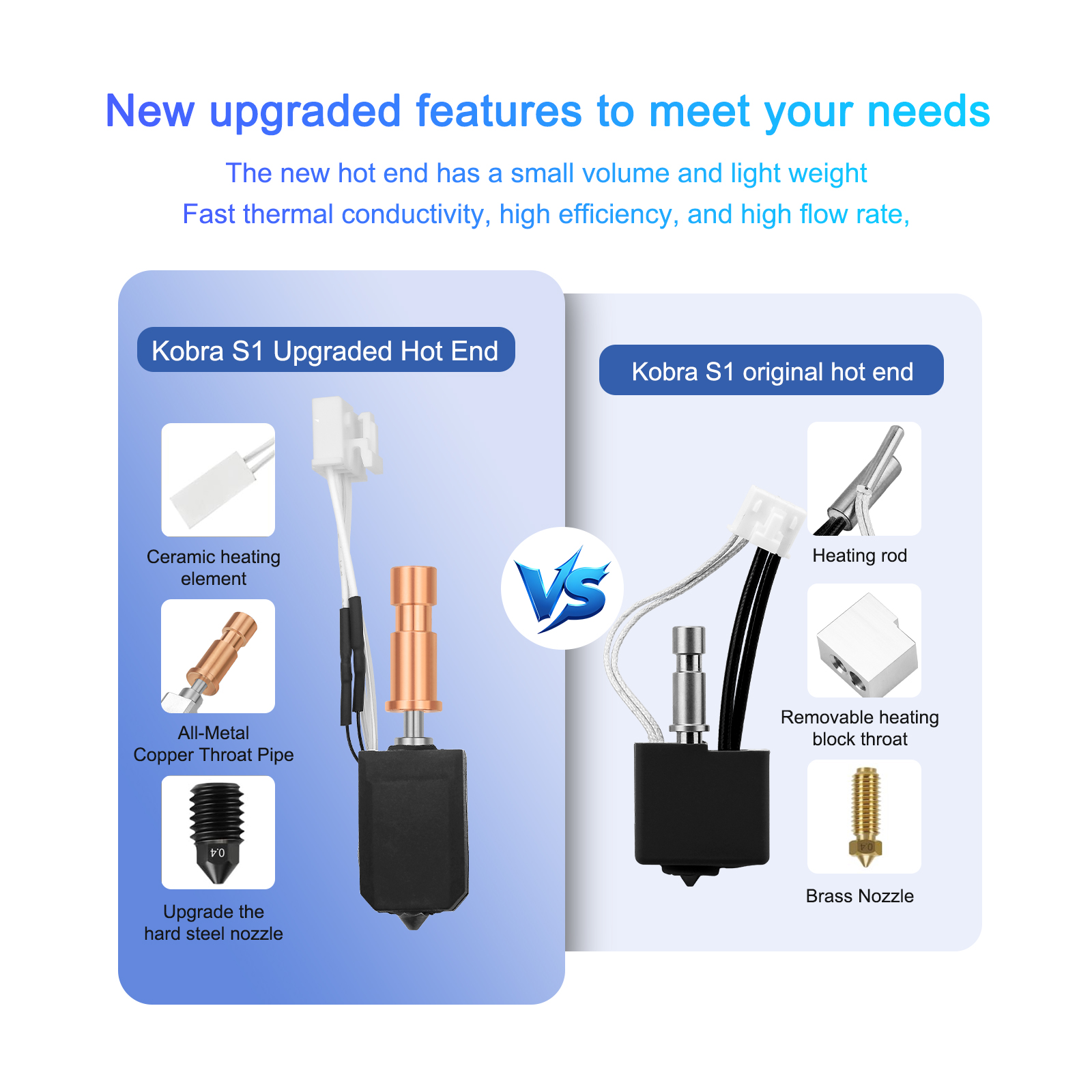 Upgraded Hotend Kit For Anycub - 3D Printer Hotend Kit 评论和价格