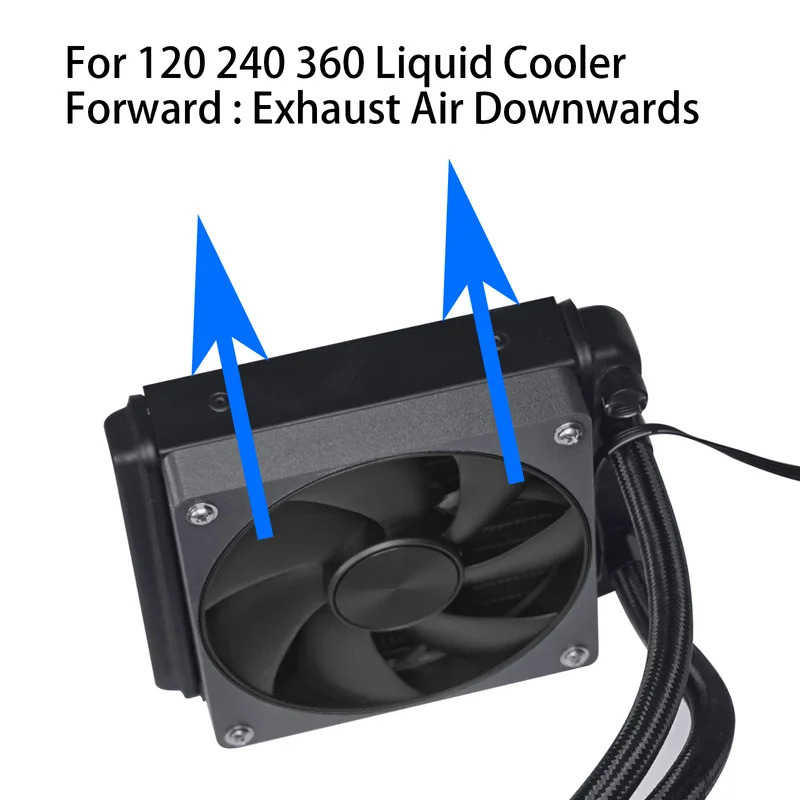 W 3D Printed 4090 Fan,12018 12 - 3D Printing Liquid 评论和价格