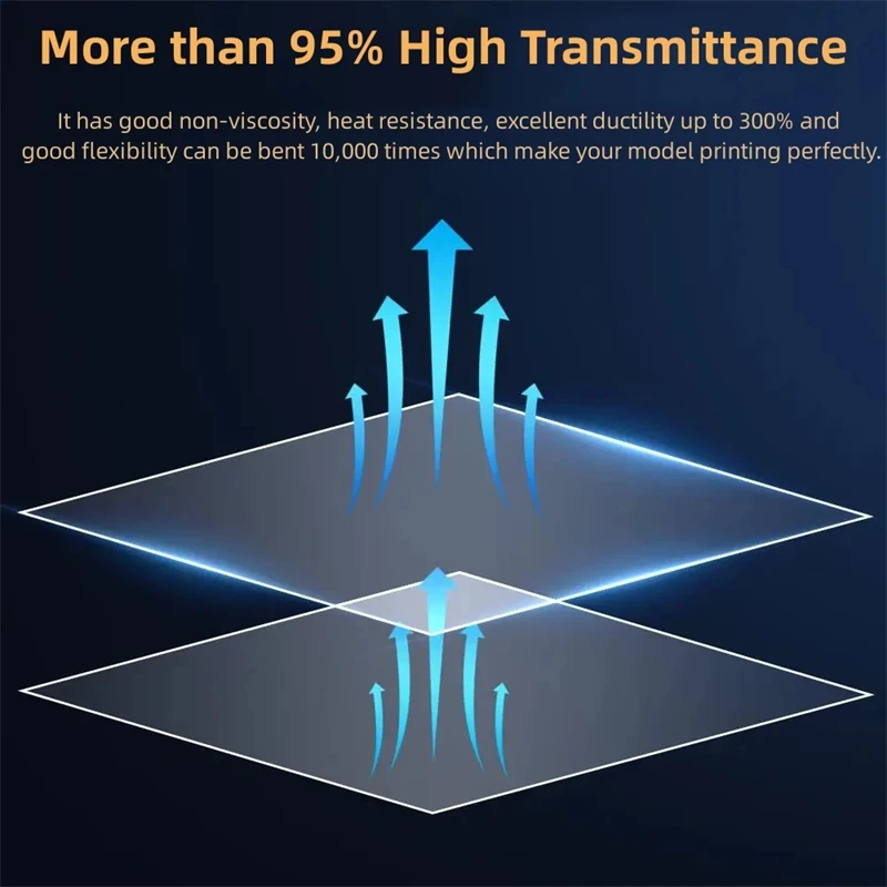 3Pcs ACF Film A4 Size 210*290m - 3D Printing House Machine 评论和价格