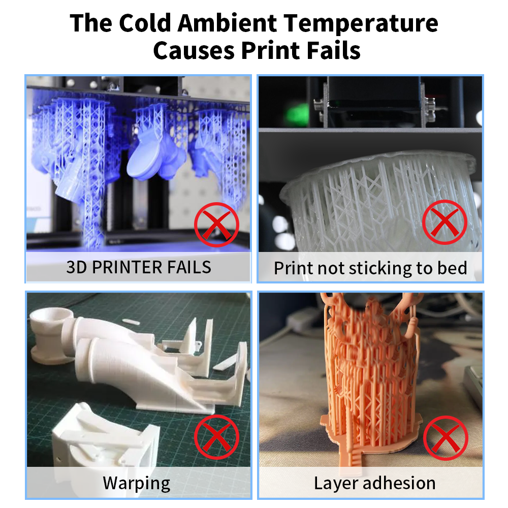 Mini Heater for ELEGOO,ANYCUBI - 3D Printing House Machine 评论和价格