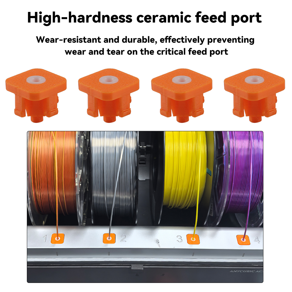 For Anycubic S1C/Kobra 3 Combo - 3D Printing Laptop 评论和价格