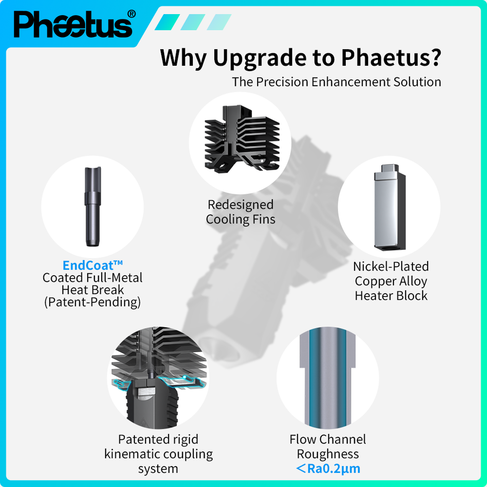 Phaetus for QIDI Plus4 3d Prin - 3D Printer Hotend Kit 评论和价格