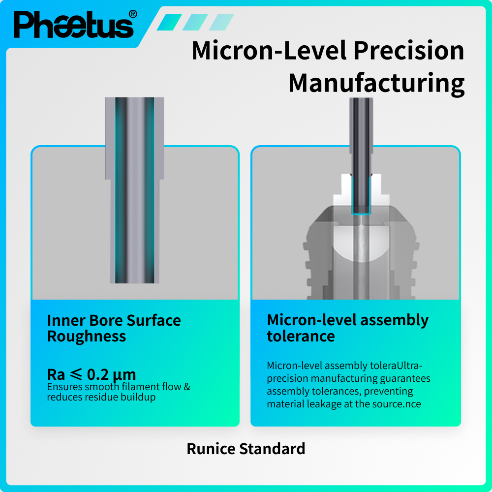 Phaetus for QIDI Plus4 3d Prin - 3D Printer Hotend Kit 评论和价格